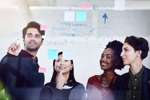 Text Analytics Implementation